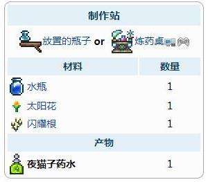 《泰拉瑞亚》夜猫子药水获得方法及合成配方表