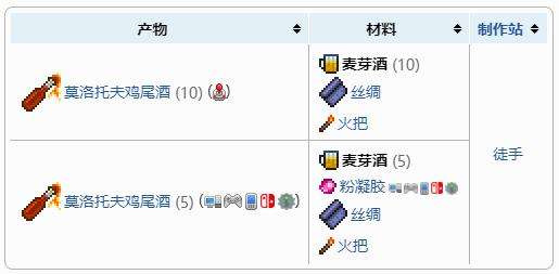 《泰拉瑞亚》麦芽酒获得方法及合成配方表