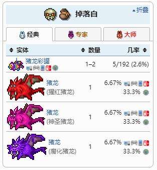 《泰拉瑞亚》培根食物功效作用及获得方法