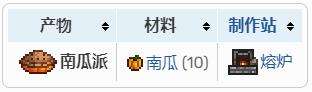《泰拉瑞亚》南瓜派食物功效作用及获得方法