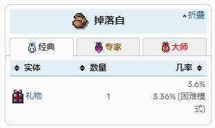 《泰拉瑞亚》蜜糖饼食物功效作用及获得方法