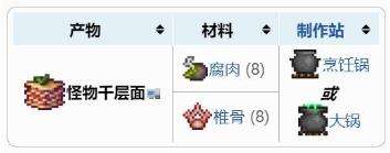 《泰拉瑞亚》怪物千层面获得方法及合成配方表