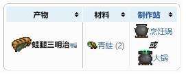 《泰拉瑞亚》蛙腿三明治获得方法及合成配方表