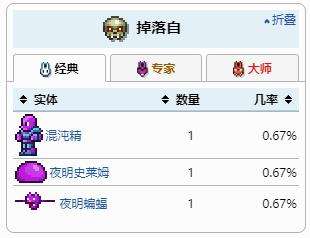 《泰拉瑞亚》苹果派食物功效作用及获得方法