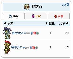 《泰拉瑞亚》披萨食物功效作用及获得方法