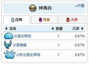 《泰拉瑞亚》冰淇淋食物功效作用及获得方法