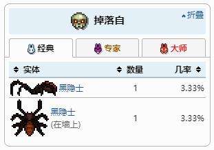 《泰拉瑞亚》煎蛋食品功效作用及获得方法