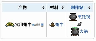 《泰拉瑞亚》食用蜗牛获得方法及合成配方表