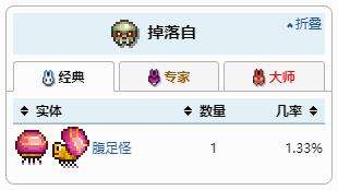 《泰拉瑞亚》巧克力曲奇饼干食品功效作用及获得方法