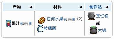 《泰拉瑞亚》果汁获得方法及合成配方表