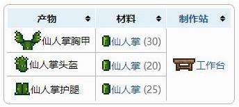 《泰拉瑞亚》盔甲合成表之仙人掌盔甲套装配方介绍