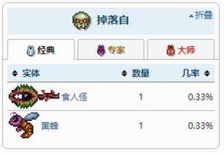 《泰拉瑞亚》盔甲合成表之远古钴盔甲套装配方介绍
