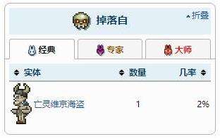 《泰拉瑞亚》防具合成表之维京海盗头盔获得方法