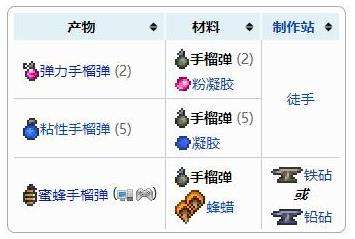 《泰拉瑞亚》爆炸物合成表之手榴弹配方介绍