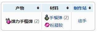 《泰拉瑞亚》爆炸物合成表之弹力手榴弹配方介绍