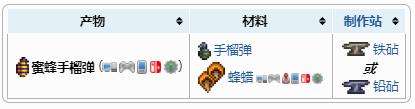 《泰拉瑞亚》爆炸物合成表之蜜蜂手雷配方介绍