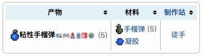 《泰拉瑞亚》爆炸物合成表之粘性手榴弹配方介绍