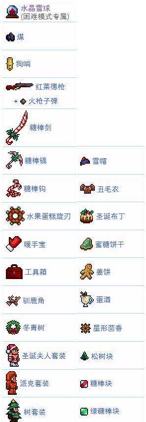 《泰拉瑞亚》1.4全流程通关图文攻略之圣诞月与雪人军团