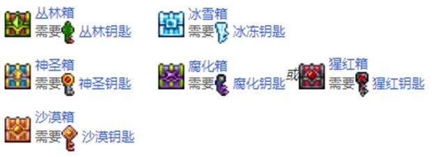 《泰拉瑞亚》1.4全流程通关图文攻略之花后地牢探索篇