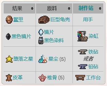 《泰拉瑞亚》灾厄全物品合成配方表一览