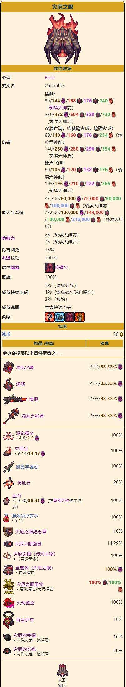 《泰拉瑞亚》灾厄之眼召唤打法及掉落物品图鉴