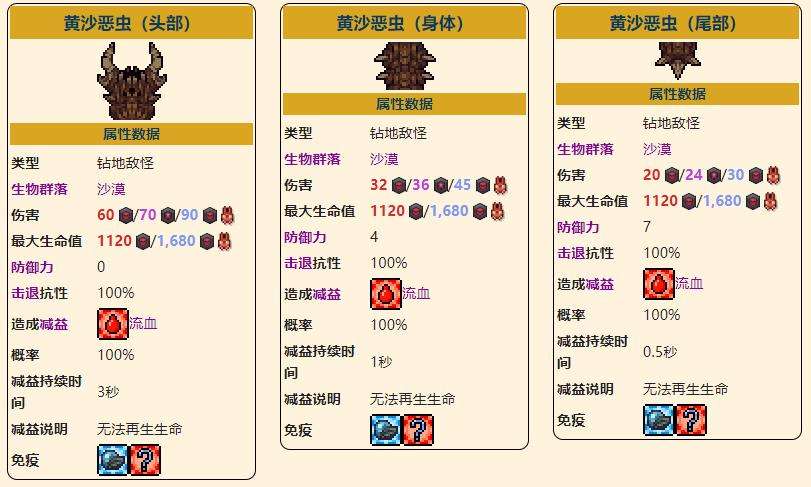 《泰拉瑞亚》灾厄荒漠灾虫召唤方法及打法攻略