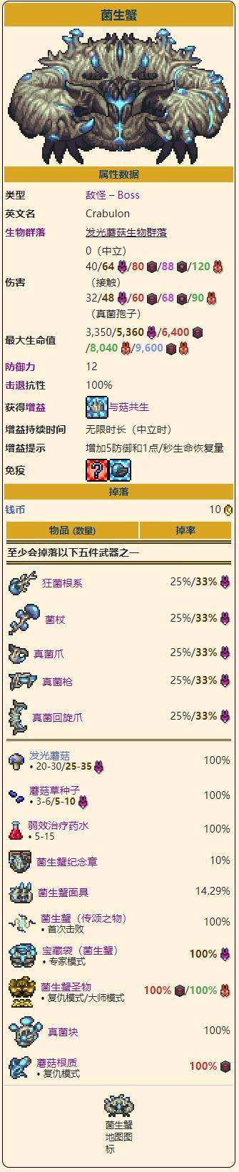 《泰拉瑞亚》灾厄菌生蟹召唤方法及打法攻略