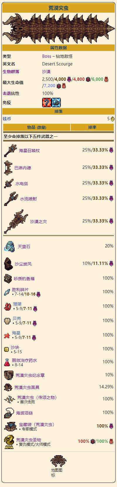 《泰拉瑞亚》灾厄荒漠灾虫召唤方法及打法攻略