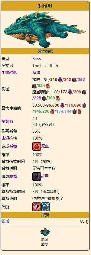 《泰拉瑞亚》灾厄阿娜希塔和利维坦召唤打法及掉落物品图鉴
