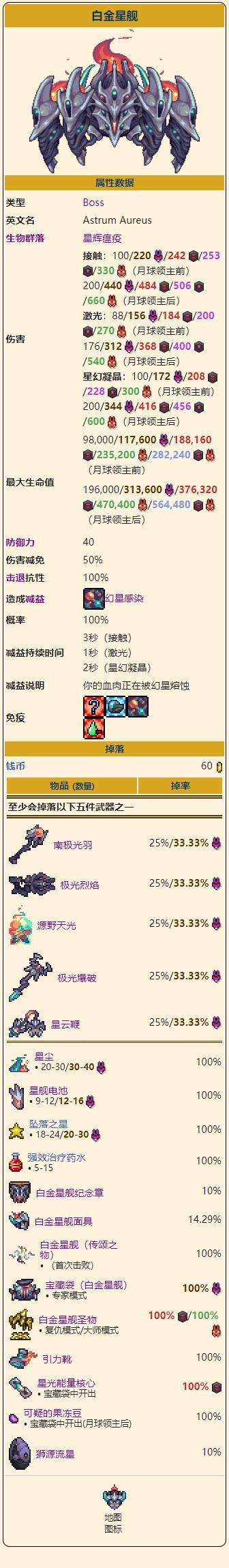 《泰拉瑞亚》灾厄白金星舰召唤打法及掉落物品图鉴