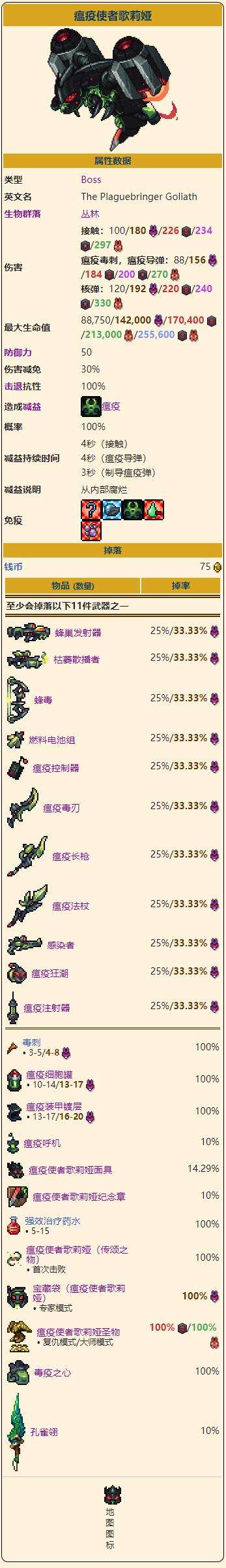 《泰拉瑞亚》灾厄瘟疫使者歌莉娅召唤打法及掉落物品图鉴