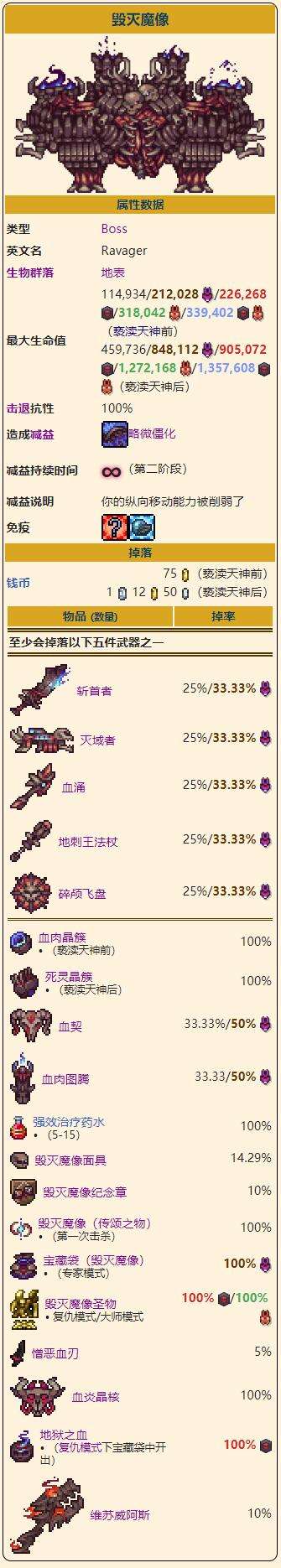 《泰拉瑞亚》灾厄毁灭魔像召唤打法及掉落物品图鉴