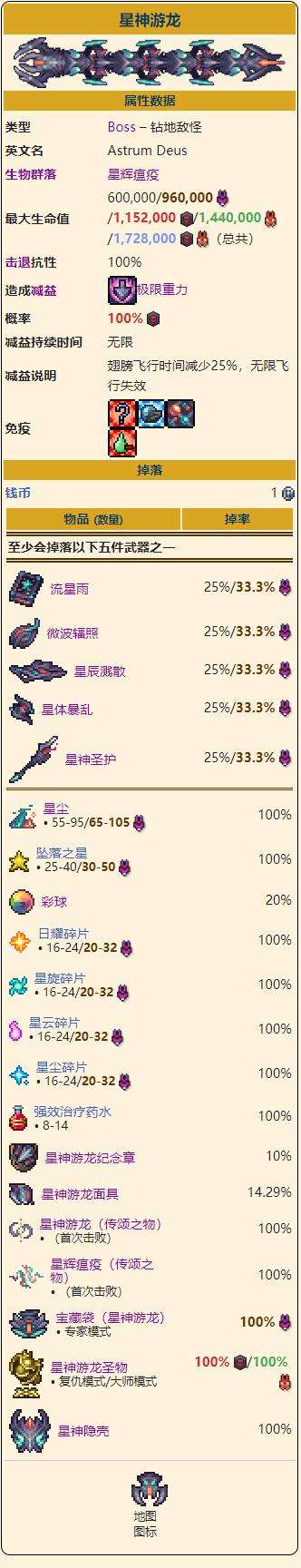 《泰拉瑞亚》灾厄星神游龙召唤打法及掉落物品图鉴