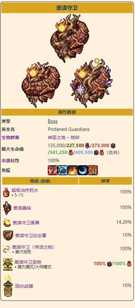 《泰拉瑞亚》灾厄亵渎守卫召唤打法及掉落物品图鉴