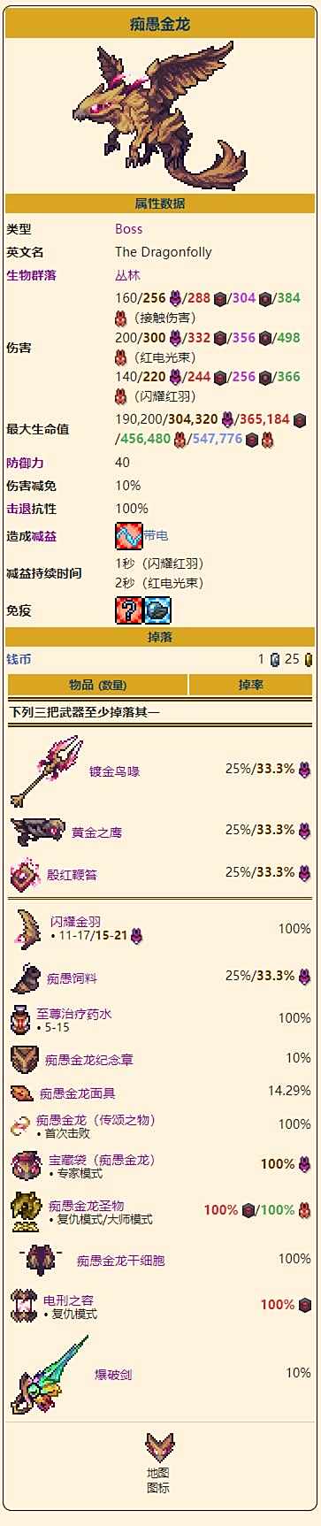 《泰拉瑞亚》灾厄痴愚金龙召唤打法及掉落物品图鉴