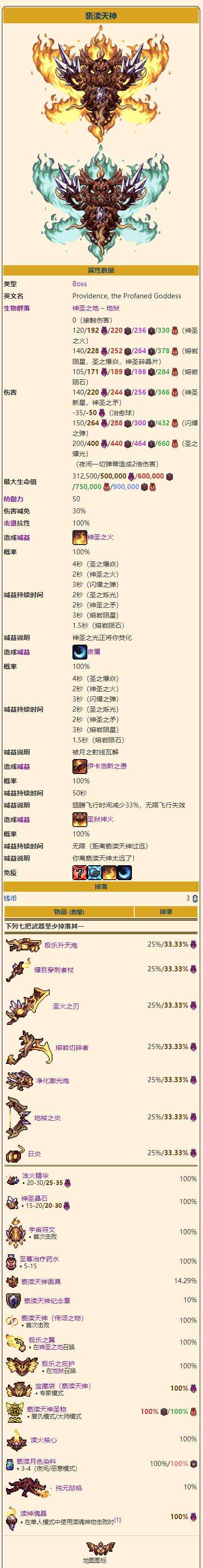 《泰拉瑞亚》灾厄亵渎天神召唤打法及掉落物品图鉴