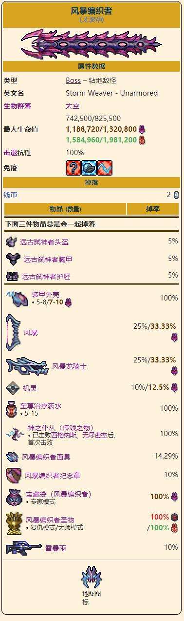 《泰拉瑞亚》灾厄风暴编织者召唤打法及掉落物品图鉴