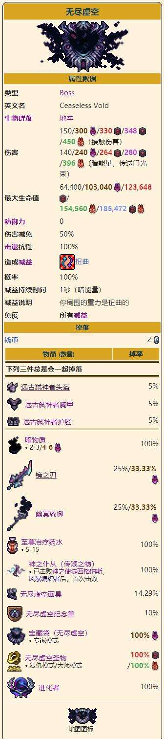 《泰拉瑞亚》灾厄无尽虚空召唤打法及掉落物品图鉴