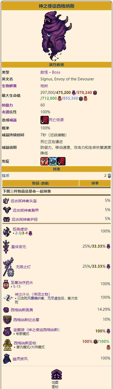 《泰拉瑞亚》灾厄神之使徒西格纳斯召唤打法及掉落物品图鉴