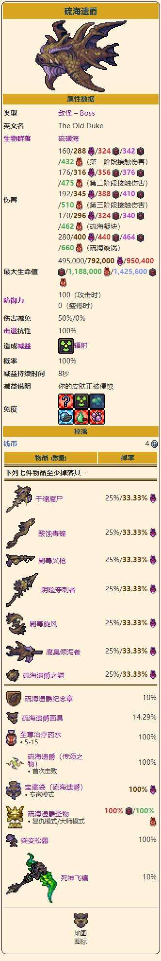 《泰拉瑞亚》灾厄硫海遗爵召唤打法及掉落物品图鉴