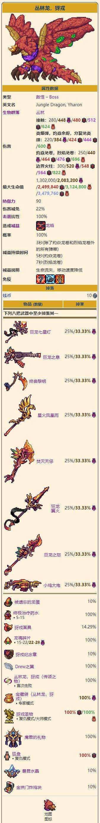 《泰拉瑞亚》灾厄丛林龙犽戎召唤打法及掉落物品图鉴