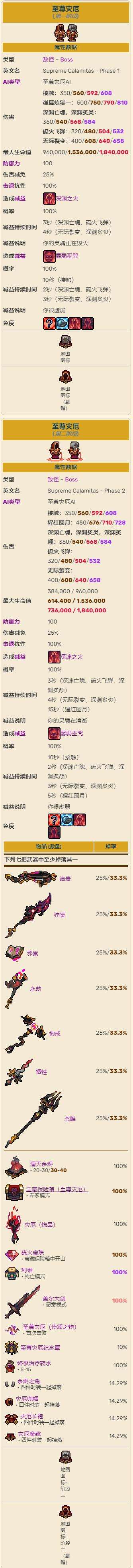 《泰拉瑞亚》灾厄至尊灾厄召唤打法及掉落物品图鉴
