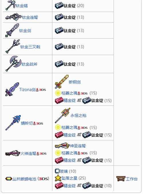 泰拉瑞亚14钛金锭全物品合成配方表大全