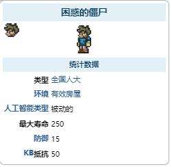 《泰拉瑞亚》瑟银mod困惑的僵尸出售物品及入住条件大全