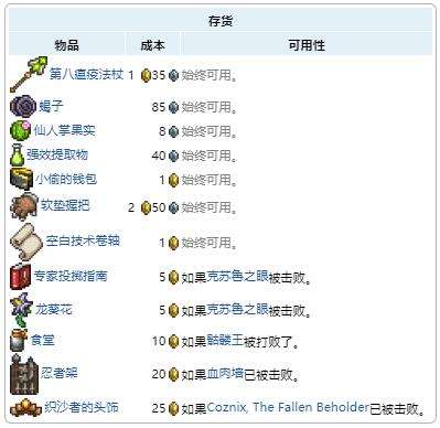 《泰拉瑞亚》瑟银mod沙漠侍僧出售物品及入住条件大全
