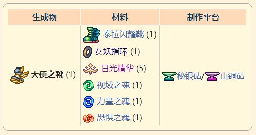 《泰拉瑞亚》灾厄移动饰品天使之靴获取方式介绍