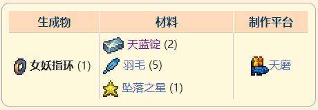 《泰拉瑞亚》灾厄移动饰品女妖指环获取方式介绍