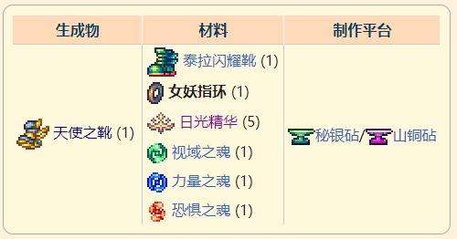 《泰拉瑞亚》灾厄移动饰品女妖指环获取方式介绍