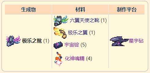 《泰拉瑞亚》灾厄移动饰品极乐之靴获取方式介绍