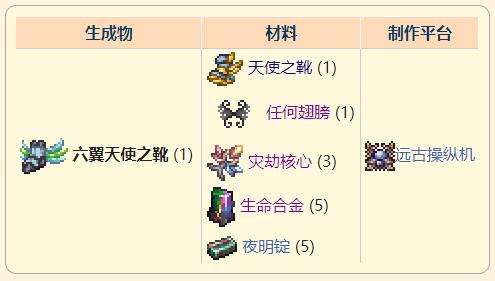 《泰拉瑞亚》灾厄移动饰品六翼天使之靴获取方式介绍